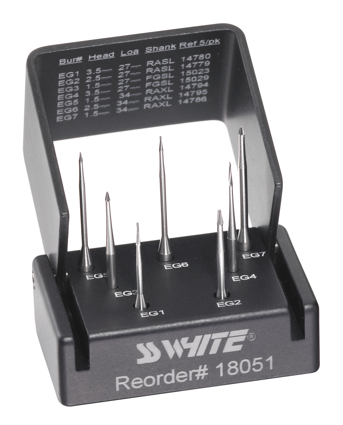 KIT – ENDOGUIDE MOLAR KIT – 1 PACK